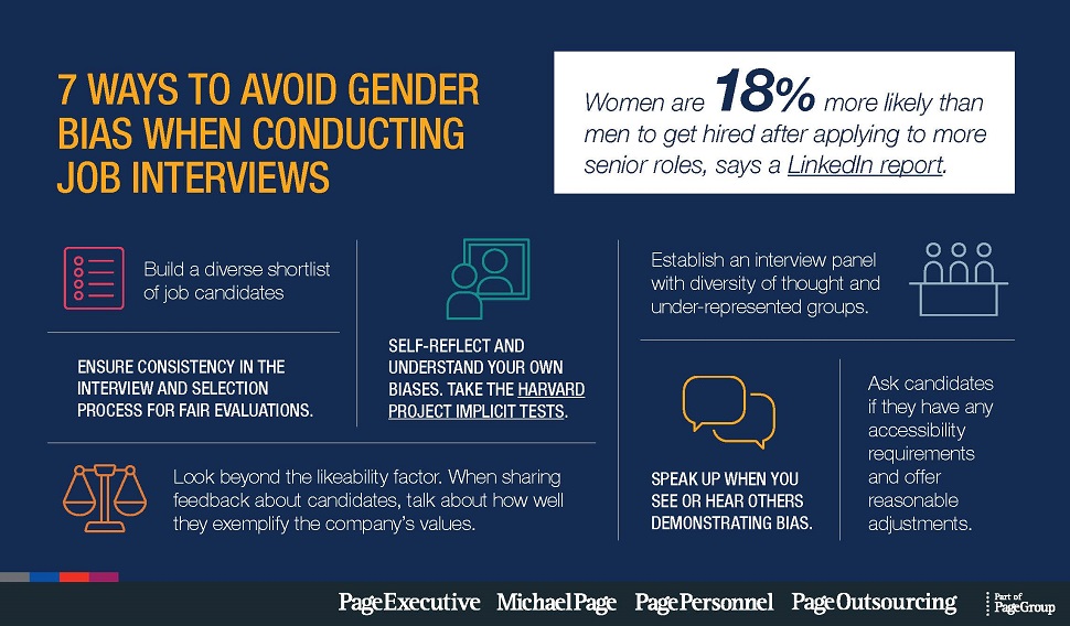 Chart illustrating "7 Ways to Avoid Gender Bias in Interviews," focused on fostering gender diversity in hiring practices