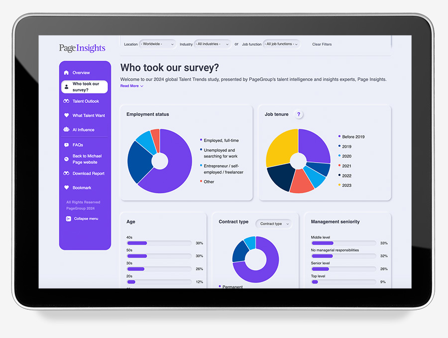 Tablet displaying survey results for Page Insights with graphs on employment and job tenure