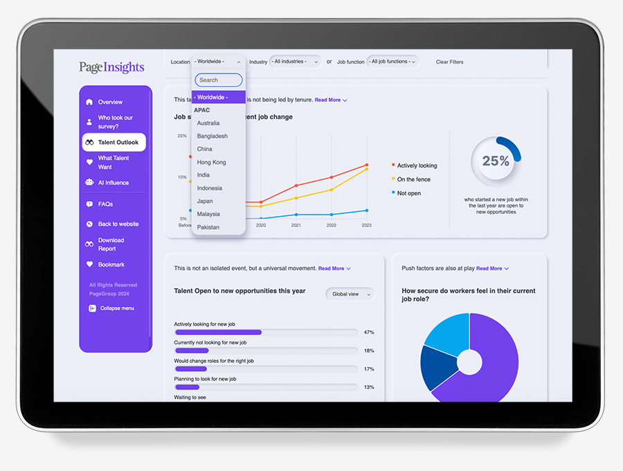 Tablet displaying Page Insights dashboard with job market analytics and graphs.