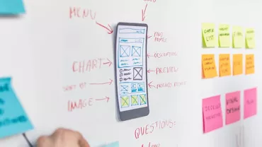 Wall with mobile app wireframe and sticky notes.