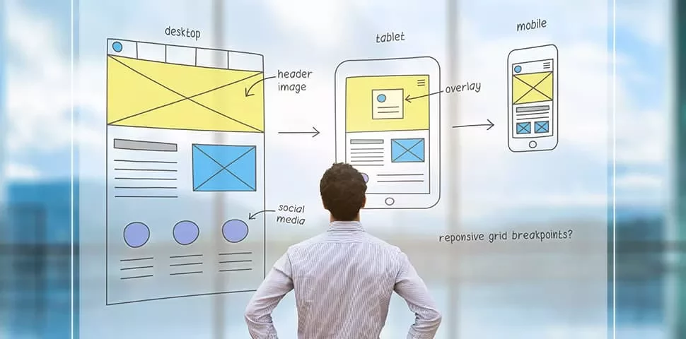 Person observing a flowchart of responsive web design on a glass window.